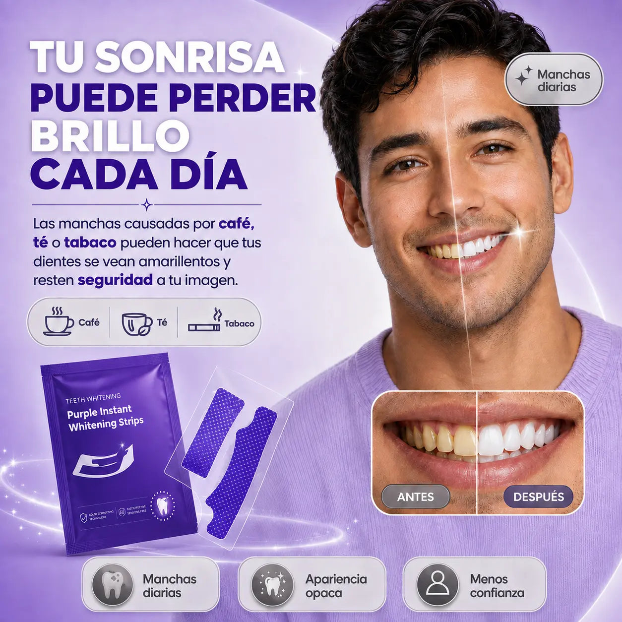WhiteGlow™ – Tiras Blanqueadoras Dentales 14 Días